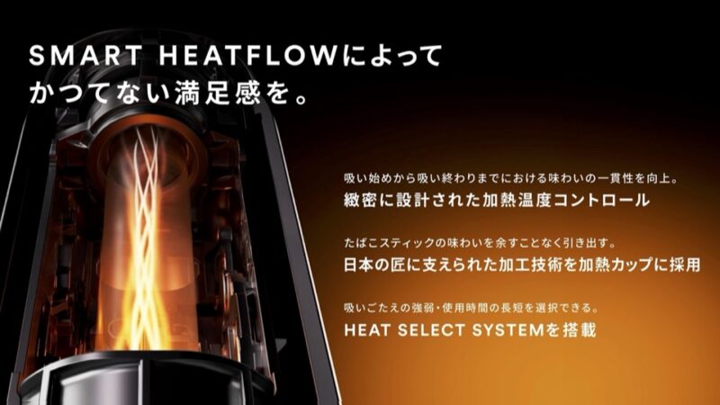 JTプルーム・オーラ（Ploom AURA）