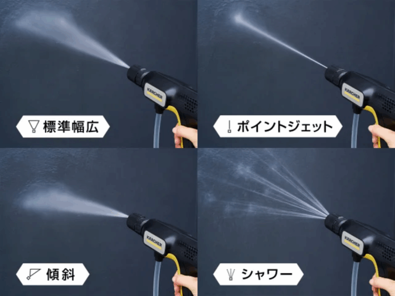 モード切り替えで様々な水流を生み出だす4in1ノズルを搭載