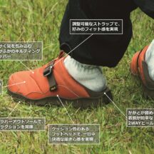 新モデル「ReEmber Camp」は、2WAYヒールはかかとを踏んでも履ける仕様