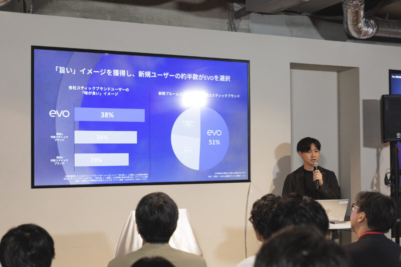 9月8日（火）に開催された『デザインを刷新した、加熱式たばこ用デバイス「Ploom CUBE」新発売＆Ploom専用たばこスティック「EVO」投票キャンペーン第1位フレーバー全国発売発表会』で登壇した粕谷純平さん（日本たばこ産業株式会社 RRP商品企画部 ブランドマネージャー）